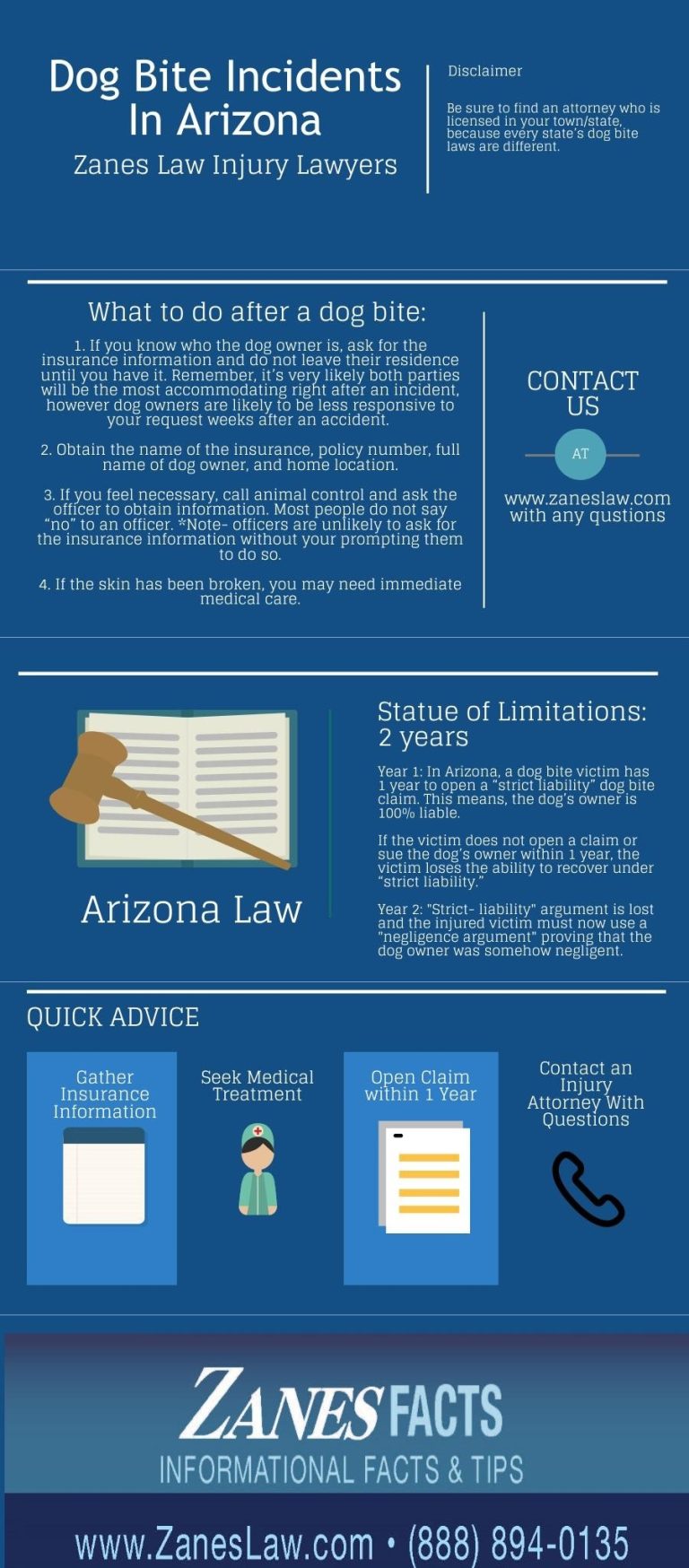 Infographic: Bitten by a Dog in Arizona? What You Need to Know