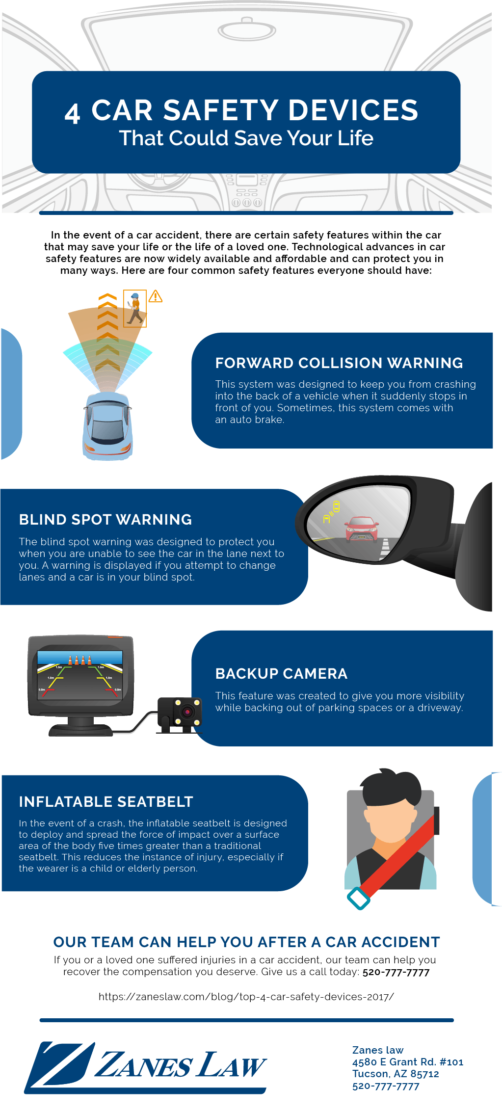 Top 4 Car Safety Devices